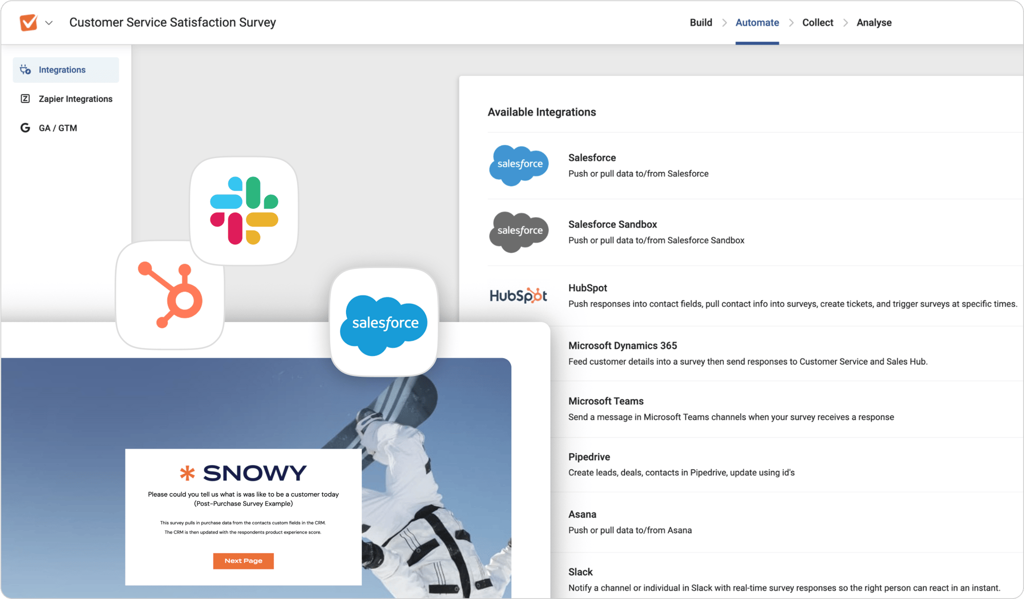 integrations integrations