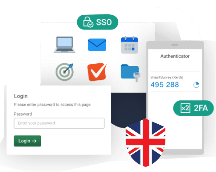 SmartSurvey security features.